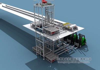 RGV+提升機(jī)+空中連廊